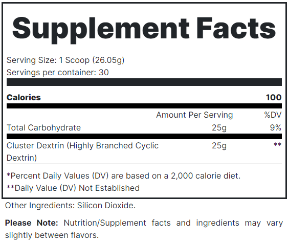 CLUSTER BOMB Intra/Post Workout Carbs