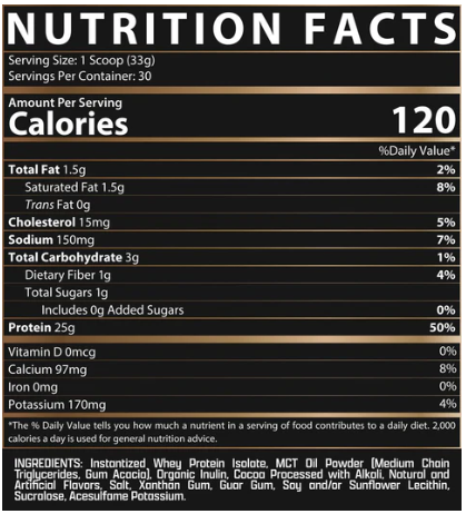 ISOFIT PROTEIN