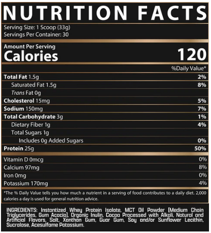 ISOFIT PROTEIN